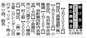 毎日新聞募金2016